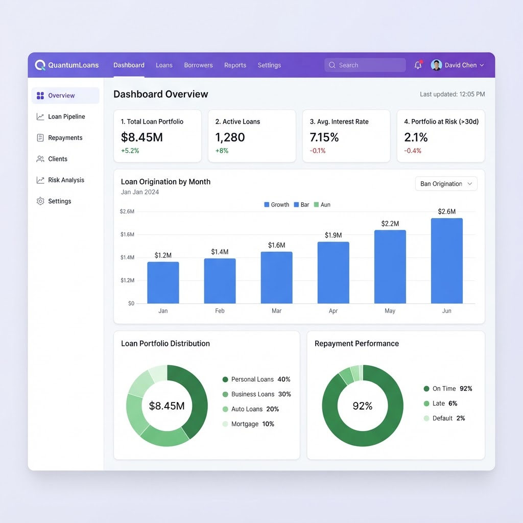 Loan Management interface preview